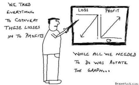 finance humor ideas humor accounting humor finance