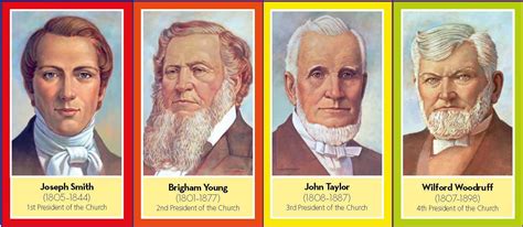 The LDS Church Locator: An Essential Resource for Every Latter-day Saint - e5fiwa2
