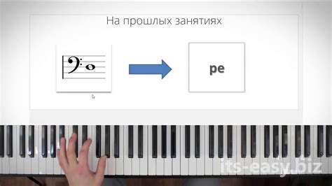 🎹5/5 САМЫЙ БЫСТРЫЙ СПОСОБ ЧИТАТЬ НОТЫ БАСОВОГО КЛЮЧА НА ФОРТЕПИАНО ...