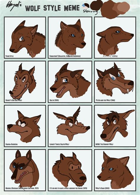 Wolf style meme by Dinaria on DeviantArt