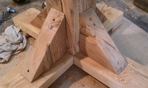 questions  vertical stability woodworking