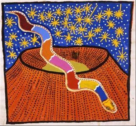 Aboriginal Spirituality