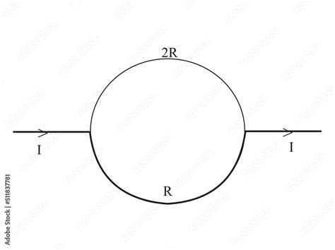 circular wire loop  radius  shown  figure