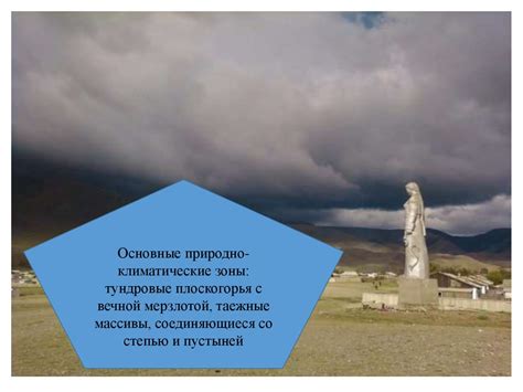 Республика Тыва - презентация онлайн