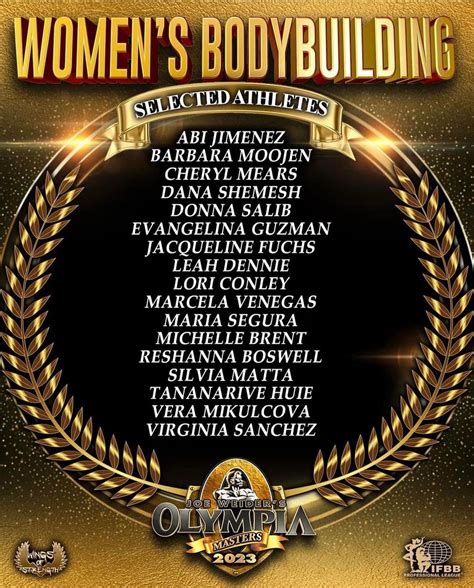 DANA SHEMESH IFBB PRO on Twitter: "‼️Breaking News‼️ I’M BACK! 💪🤩🥳 I am