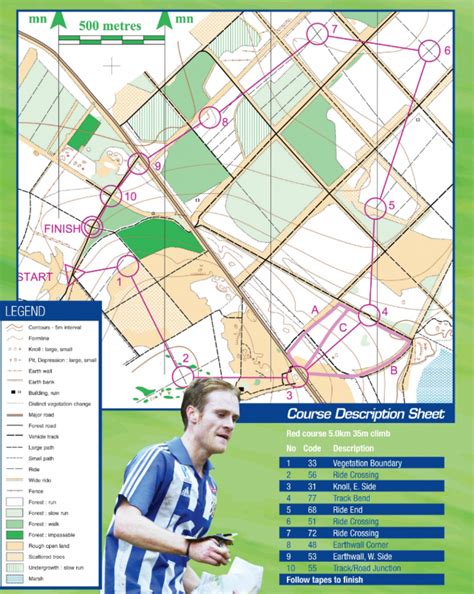 beginner  orienteering