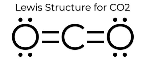 Lewis Dot Structure For Co2