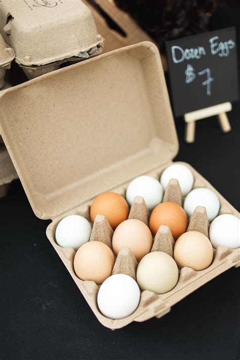 NWA Local Food Guide | Explore Local Food Today
