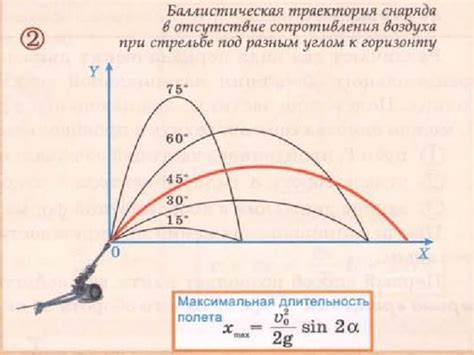 Баллистическое движение