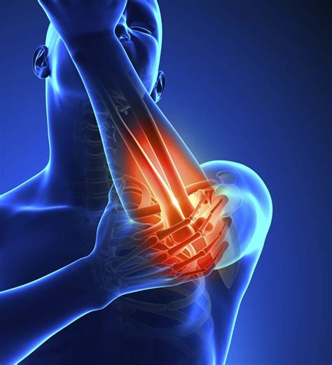 Elbow Pain Management - Elbow Pain Causes and Treatment