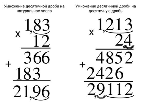 Умножение десятичных дробей. 5 класс - презентация онлайн