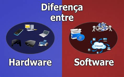 O Que Sao Hardwares