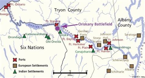 Colonial Quills: Surviving the Mohawk Valley