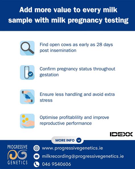 Progressive Genetics added a new photo. - Progressive Genetics