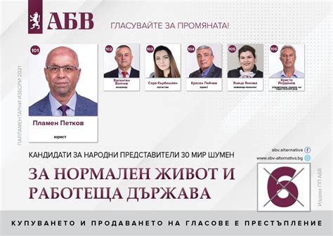 Листа област Шумен • АБВ - За българско възраждане