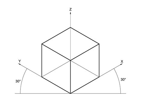 O Que Significa Perspectiva