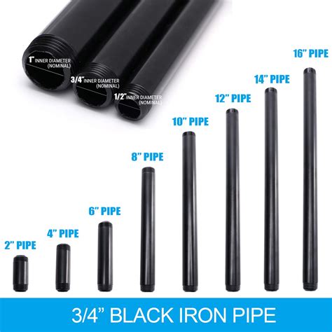 Black Iron Pipe Inside Diameter