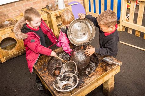 Why Is Creative Play Important For Children's Development?