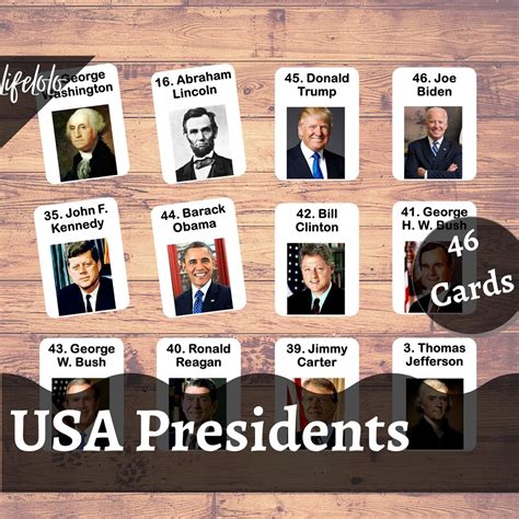 United States Presidents in ORDER, Flash Cards, American History ...