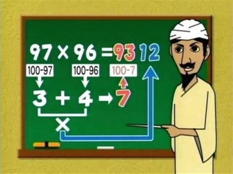 The Middle Eastern Math Lesson, Explained - The Adventures of Accordion ...