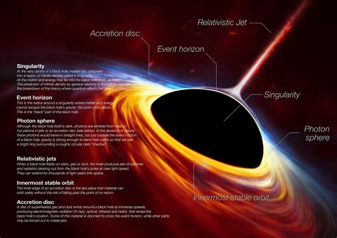 cloud  buchi neri una scoperta che ha radici nel settecento