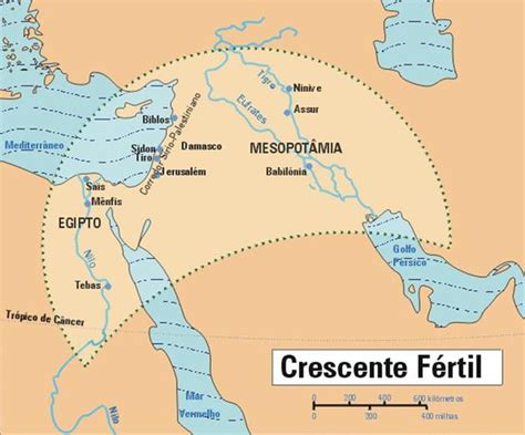 Mesopotamia Localização