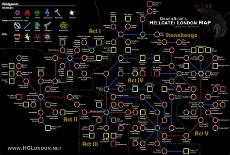 World map | HellgateDB | FANDOM powered by Wikia