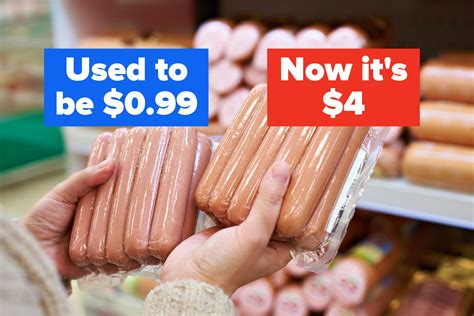 Grocery Prices