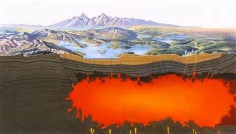 Yellowstone's Killer Hazard: Earthquakes, Not Eruptions | Live Science