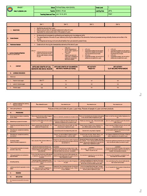 Daily Lesson Log g7 7 | PDF