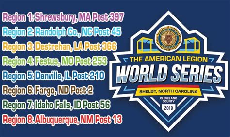 Eight teams punch ticket to 2019 American Legion World Series ...