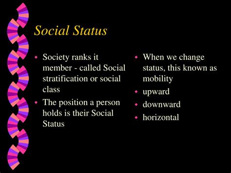 social status powerpoint    id