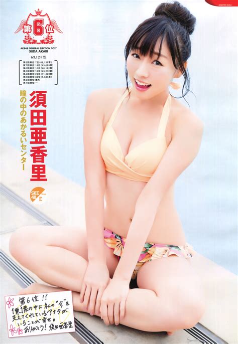 ske renote