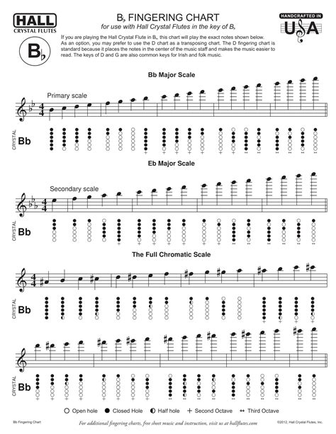 Printable Flute Finger Chart - Printable Free Templates