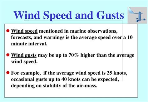 PPT - Measuring Wind PowerPoint Presentation, free download - ID:5995182