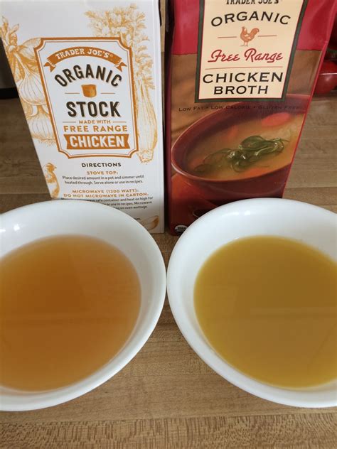Nana's Blue and White Dishes: Chicken Stock vs. Chicken Broth