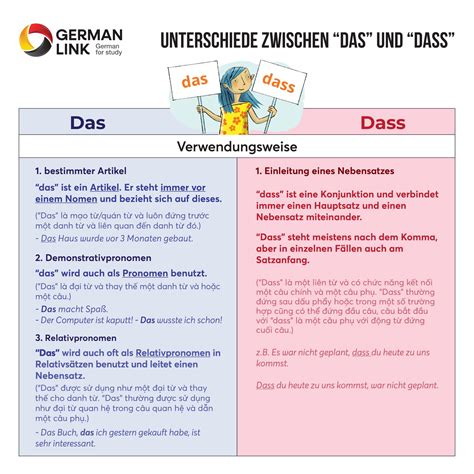 Phân biệt cách sử dụng "das" và "dass" - Germanlink
