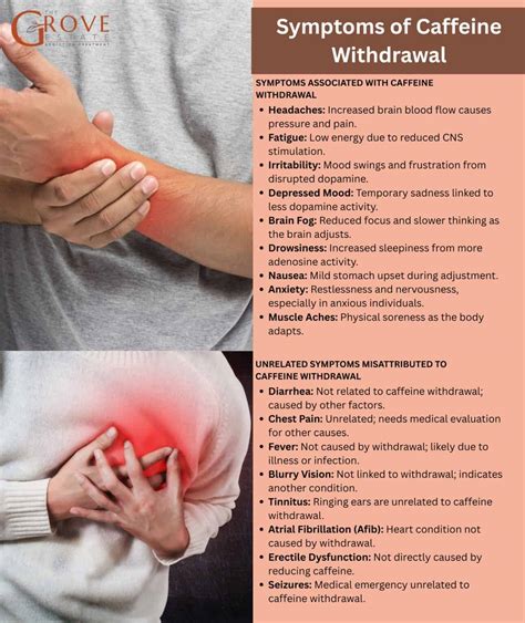 Caffeine Addiction: Symptoms, Causes, Effects, Treatment, and Prevention