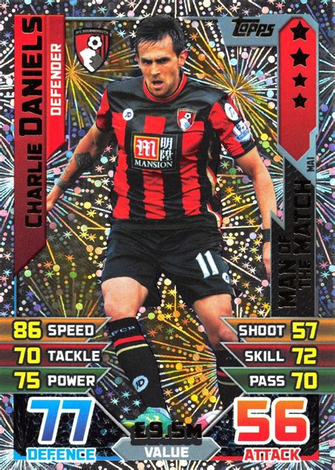 Football Cartophilic Info Exchange: Topps - Match Attax Extra 2015-16 ...