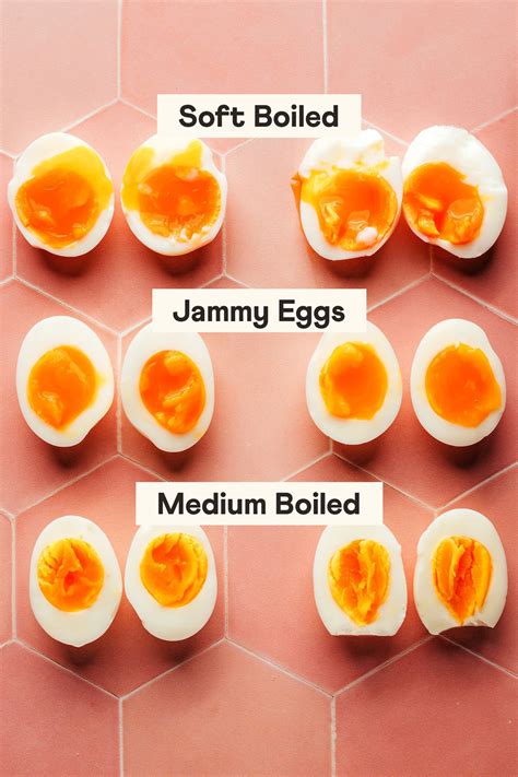 Soft boiled eggs – Artofit