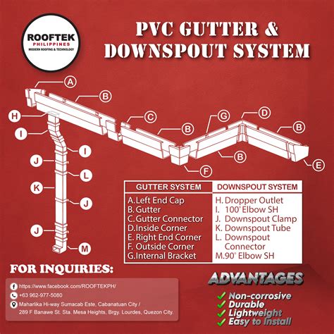 Rooftek Philippines | Manila