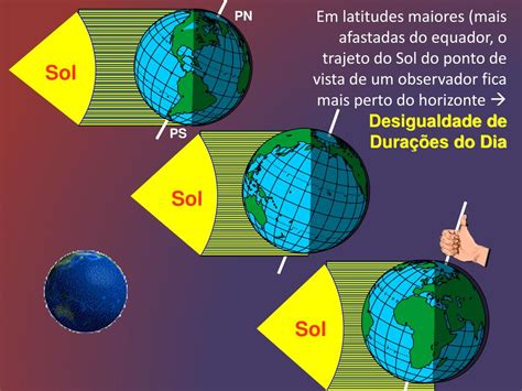 Quem Descobriu Que A Terra Gira Em Torno Do Sol - PPT - Movimentos da Terra: Formação Tópicos Gerais de Ciências da Terra ...