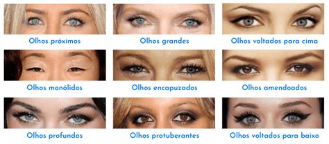 O Que São Olhos Tenros