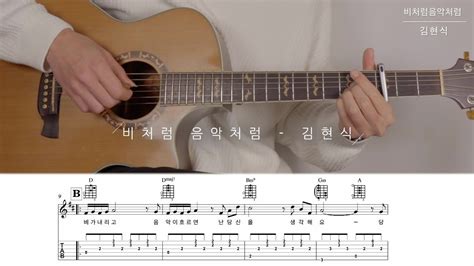 guitarcoverlesson youtube