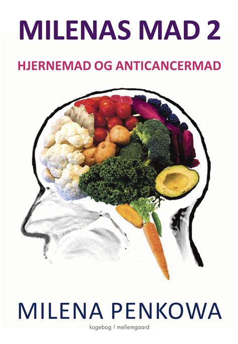 Milenas mad 2 – thiemersmagasin