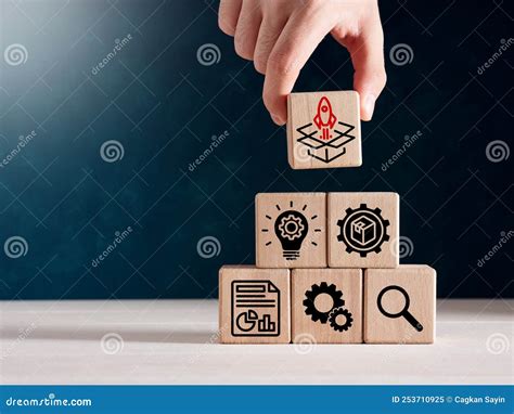 Product Development, Launching, Analysis And Market Validation. MVP ... 