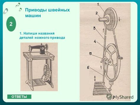 Презентация на тему: "МАШИНОВЕДЕНИЕ КОНТРОЛЬНЫЙ СРЕЗ 5класс. Программа ...