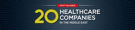 Most Valuable Healthcare Companies 2020