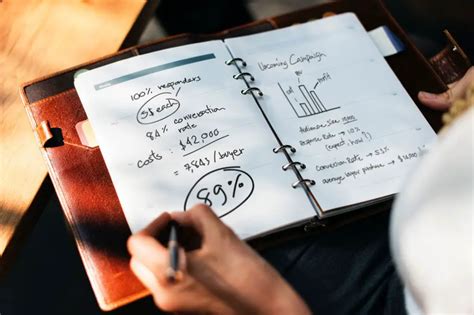 smart ways   assess  financial affairs  success