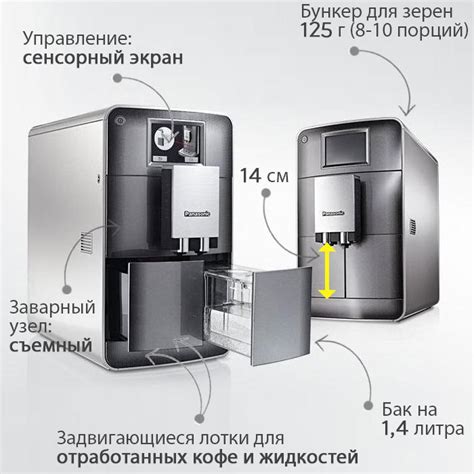 Обзор кофемашины Panasonic NC-ZA1HTQ, которая является клоном WIK 9757 ...